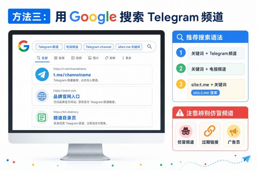 Telegram 频道怎么搜索?找频道、加入频道和解决搜不到的完整教程 配图 2