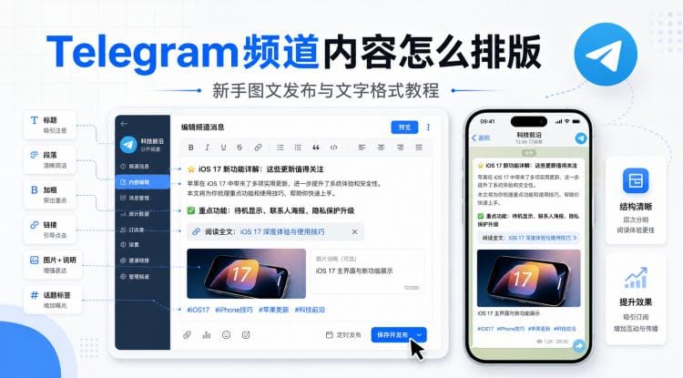 Telegram频道内容怎么排版？新手图文发布与文字格式教程