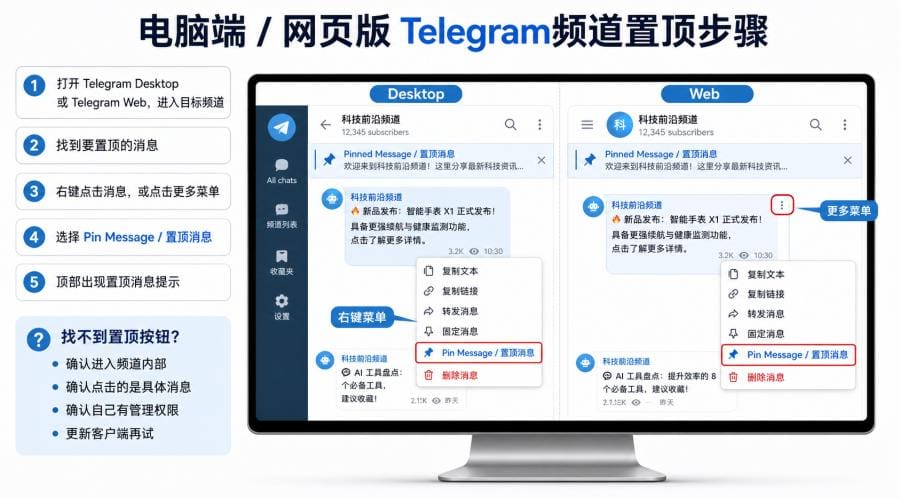 Telegram频道怎么置顶消息？手机、电脑端设置与常见问题 配图 3