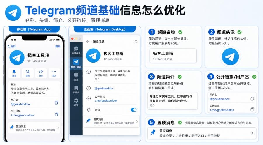 Telegram频道怎么提高阅读量？新手可用的运营、互动和推广方法 配图 1