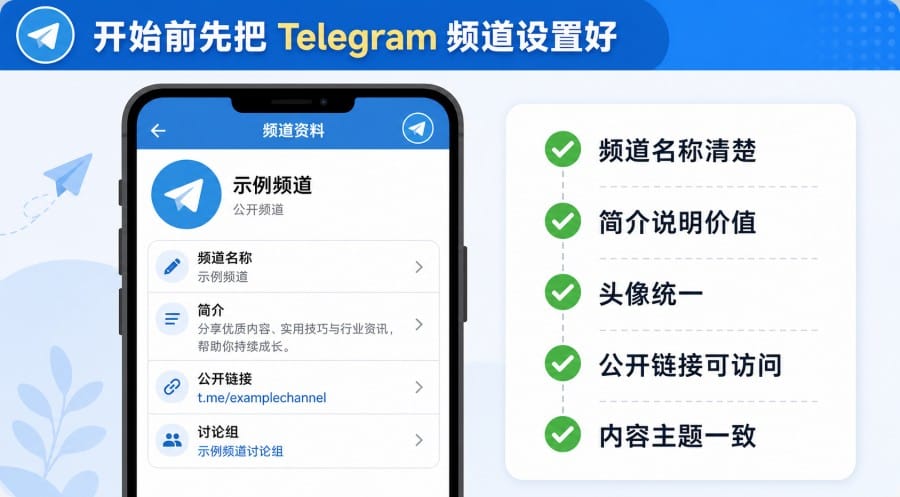 Telegram 频道怎么靠 SEO 获取 Google 搜索流量? 配图 2