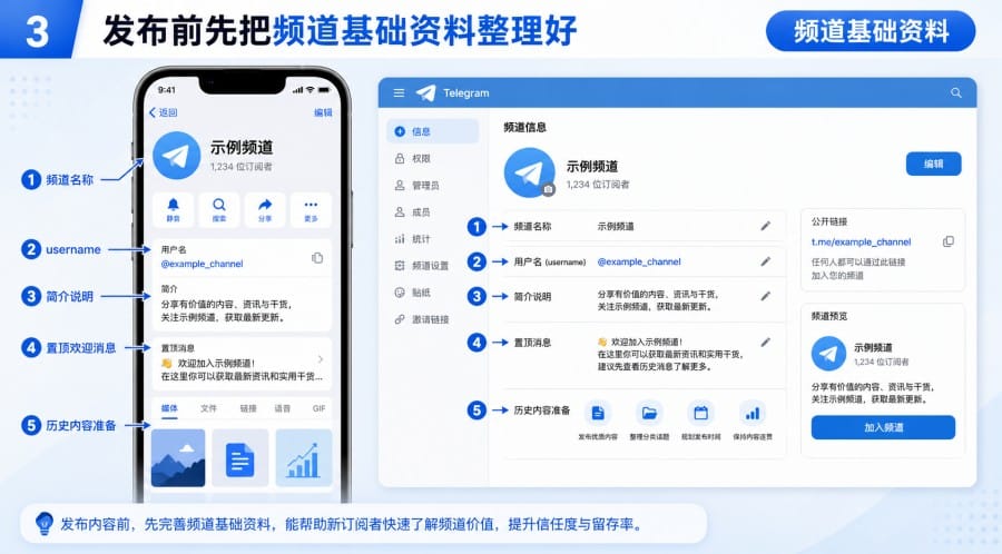 Telegram频道如何用内容吸引精准用户?新手内容运营与引流教程 配图 1