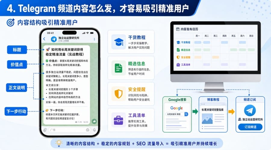 Telegram频道如何用内容吸引精准用户?新手内容运营与引流教程 配图 3