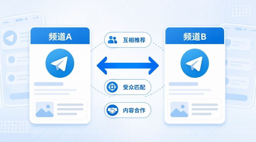 Telegram频道怎么做互推？新手找合作、发布与避坑教程 配图 1