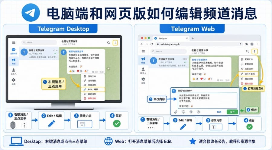 telegram-2026-06-10-001-002 image