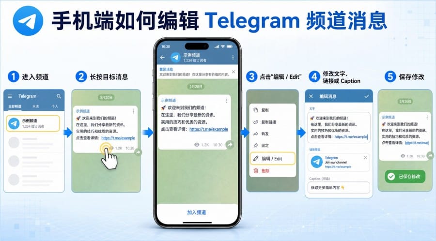 telegram-2026-06-10-001-003 image