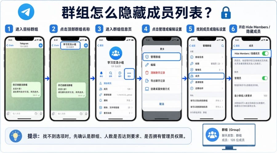 Telegram 频道怎么隐藏成员列表？订阅者隐私与 Hide Members 设置教程 第 2 张正文图