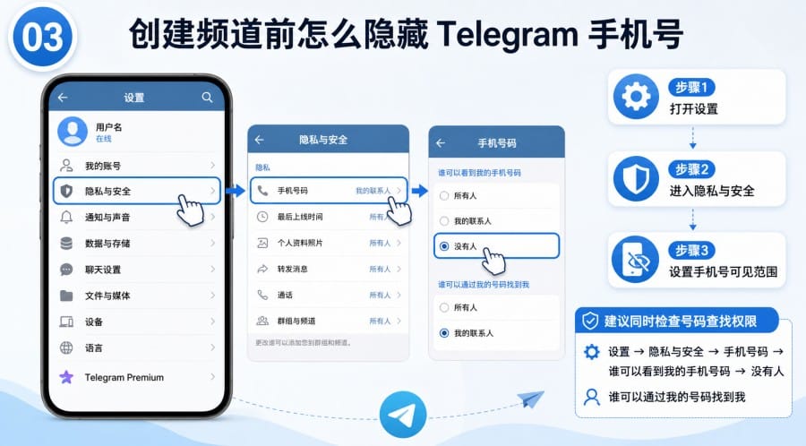 Telegram 频道需要手机号吗 第 2 张正文图