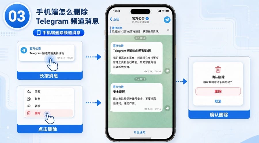 Telegram 频道可以删除消息吗 image 2