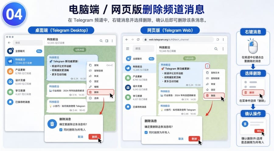 Telegram 频道可以删除消息吗 image 3