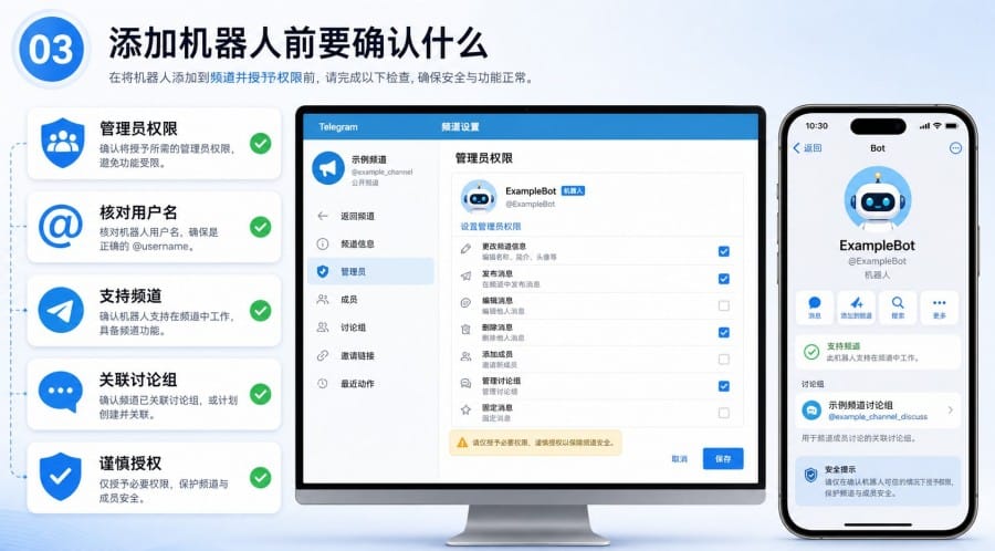 Telegram 频道怎么添加机器人 body image 2