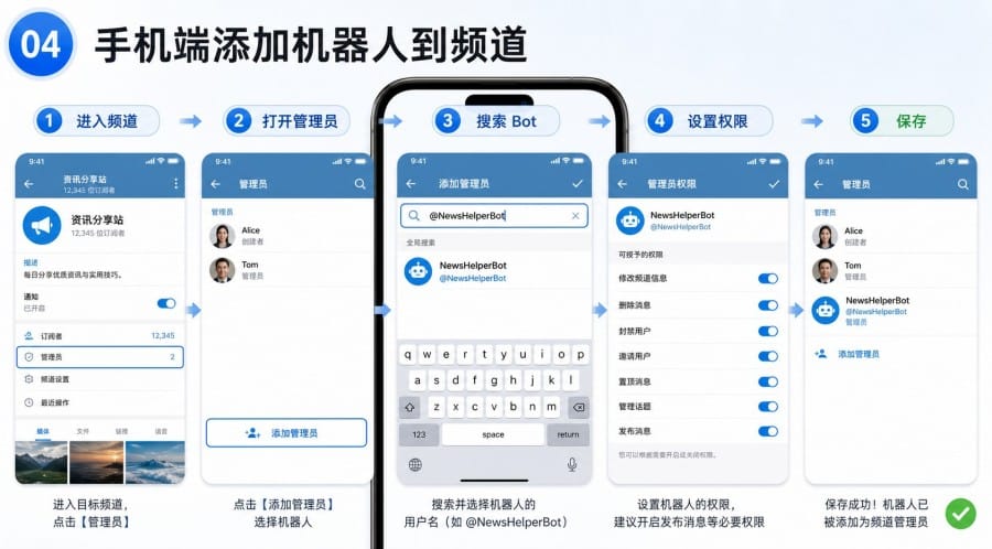 Telegram 频道怎么添加机器人 body image 3