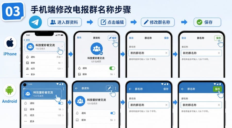 Telegram 频道怎么修改名称？ - step 2