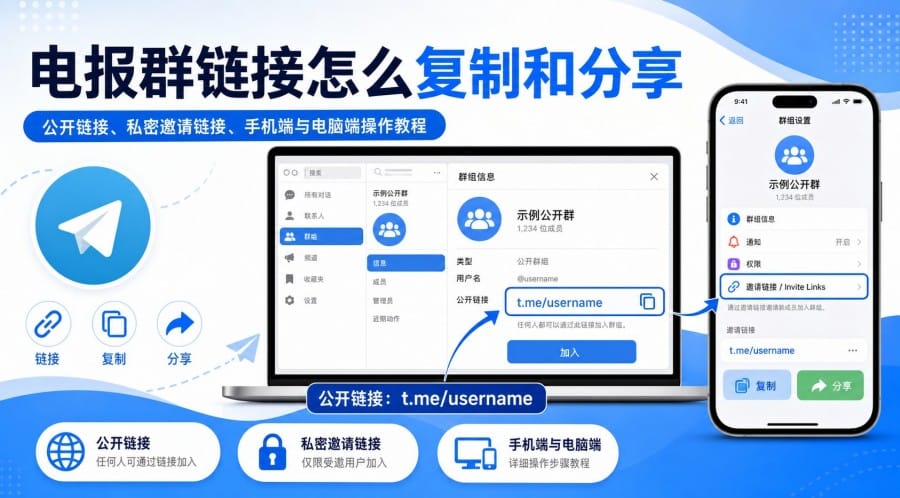 Telegram 频道链接怎么复制和分享?