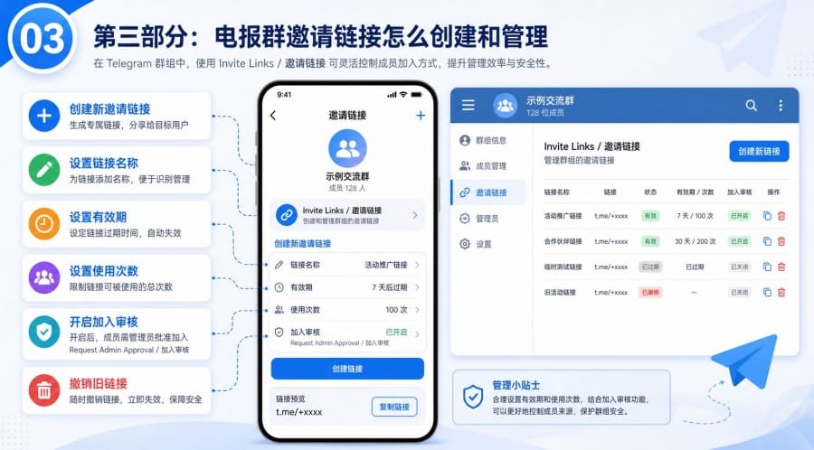 Telegram 频道公开链接和邀请链接有什么区别?设置方法与使用场景 - 配图 2