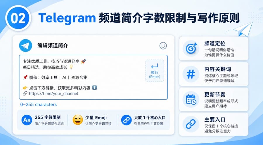 Telegram 频道简介怎么写:设置方法、255 字符说明与模板示例 配图 1