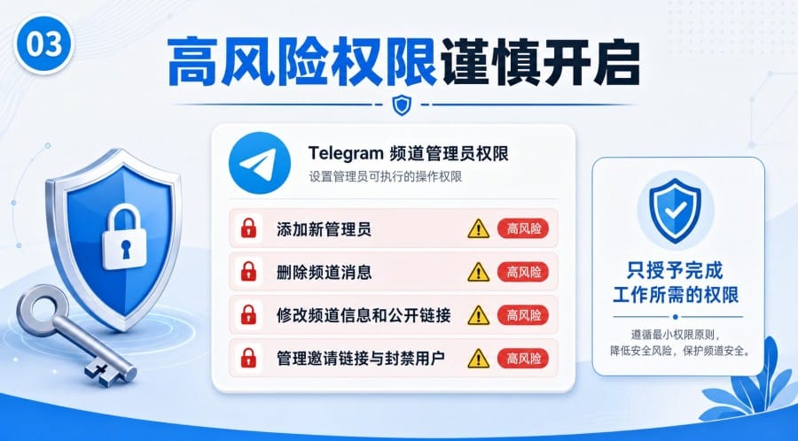 Telegram 频道管理员可以做什么? - step 2