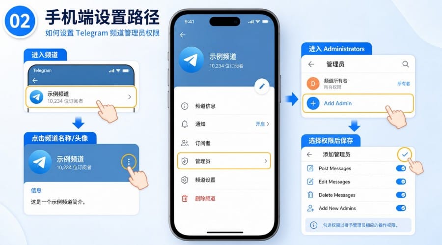 Telegram 频道管理员权限怎么设置 - 配图 1