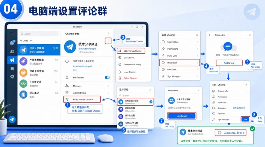 Telegram 频道怎么设置评论群 - 配图 3