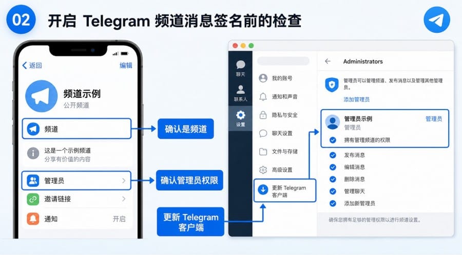 Telegram 频道怎么开启消息签名 - 配图 1