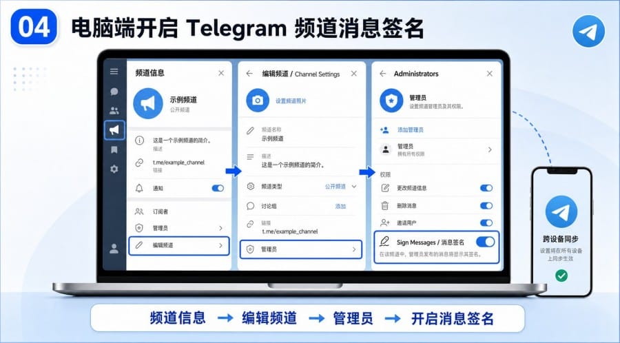 Telegram 频道怎么开启消息签名 - 配图 3
