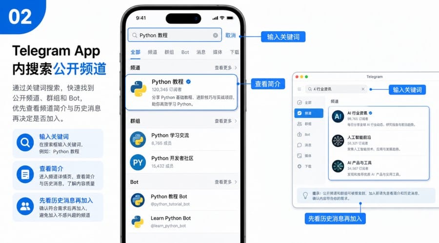 Telegram 频道怎么找 - 配图 1
