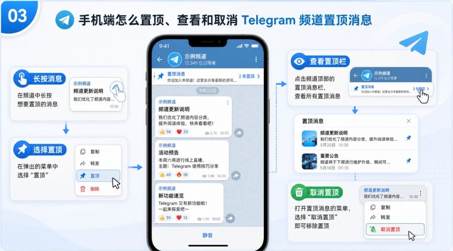 Telegram 频道置顶消息管理教程 - 配图 2
