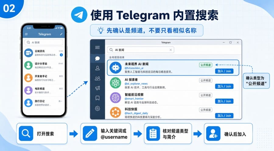 Telegram 频道在哪里找5 个常用入口与安全搜索方法 - 配图 1
