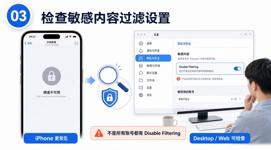 Telegram 频道显示不可用怎么办？原因判断与分设备排查方法 illustration